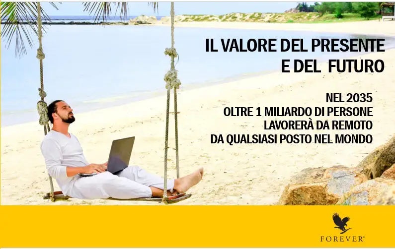 Dovresti trarre dal tuo sogno la motivazione per darti da fare a realizzarlo